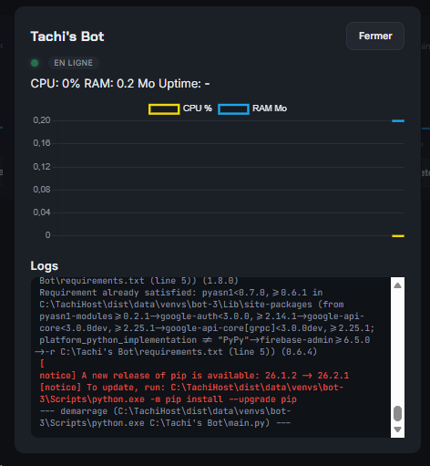 Panneau de gestion de Tachi's Bot dans TachiHost : statut en ligne, CPU/RAM et logs